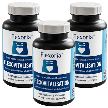 Flexoria™